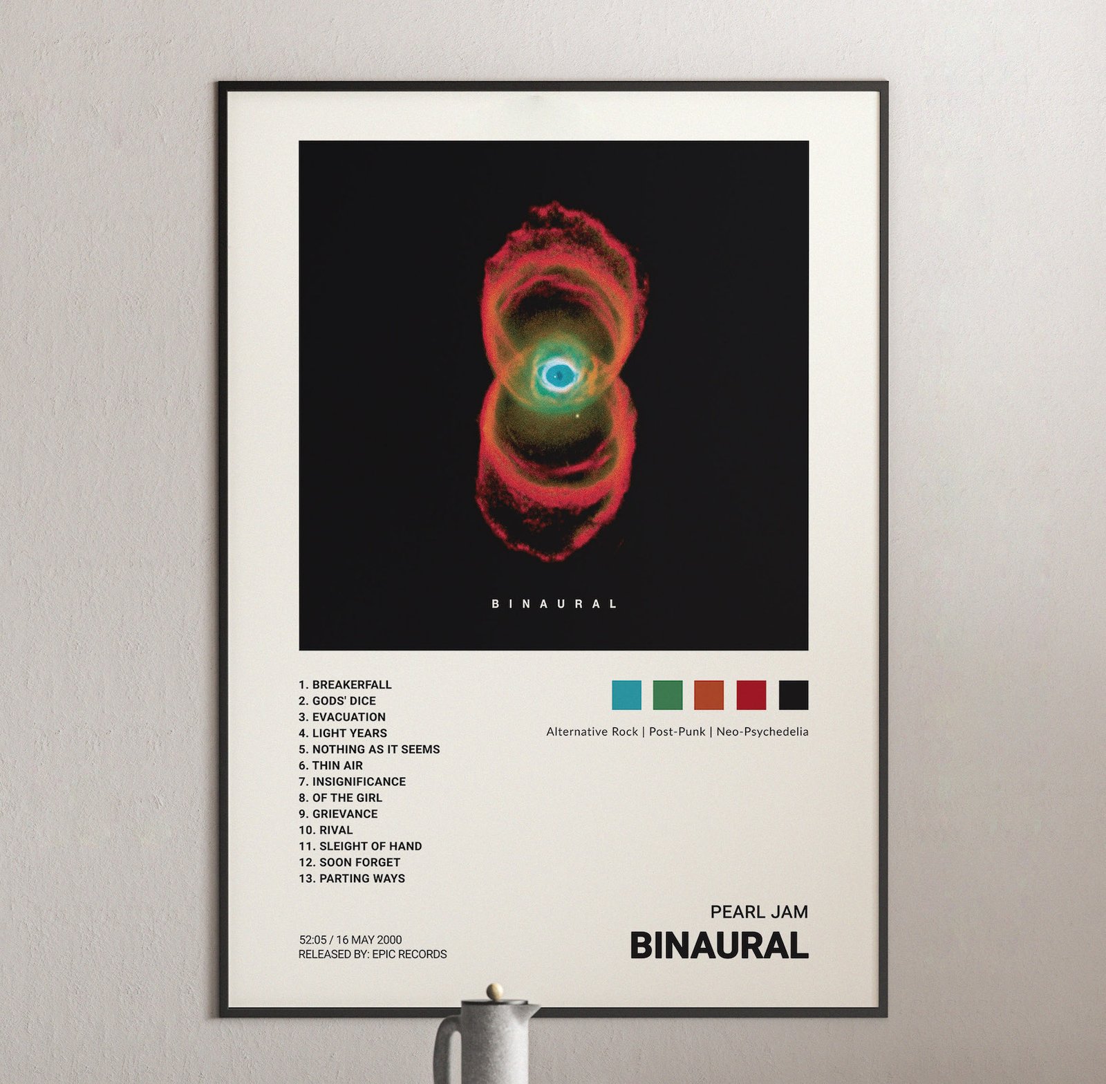 Pearl Jam - Binaural Album Cover Poster | Architeg Prints